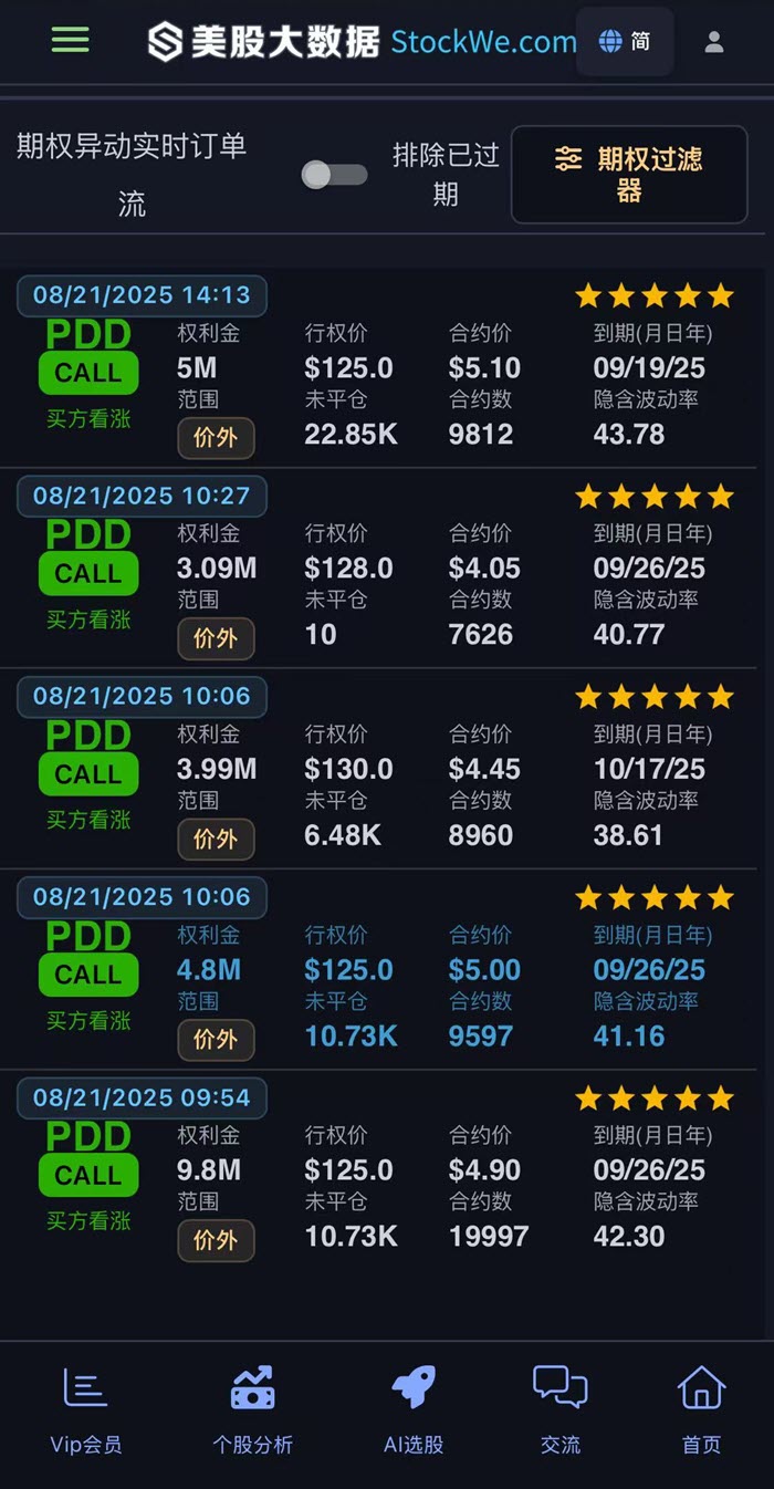 PDD 2025-08-21 OPTIONS