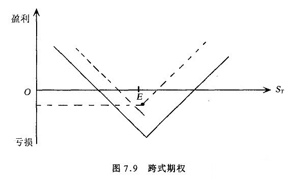 2021 06 straddle