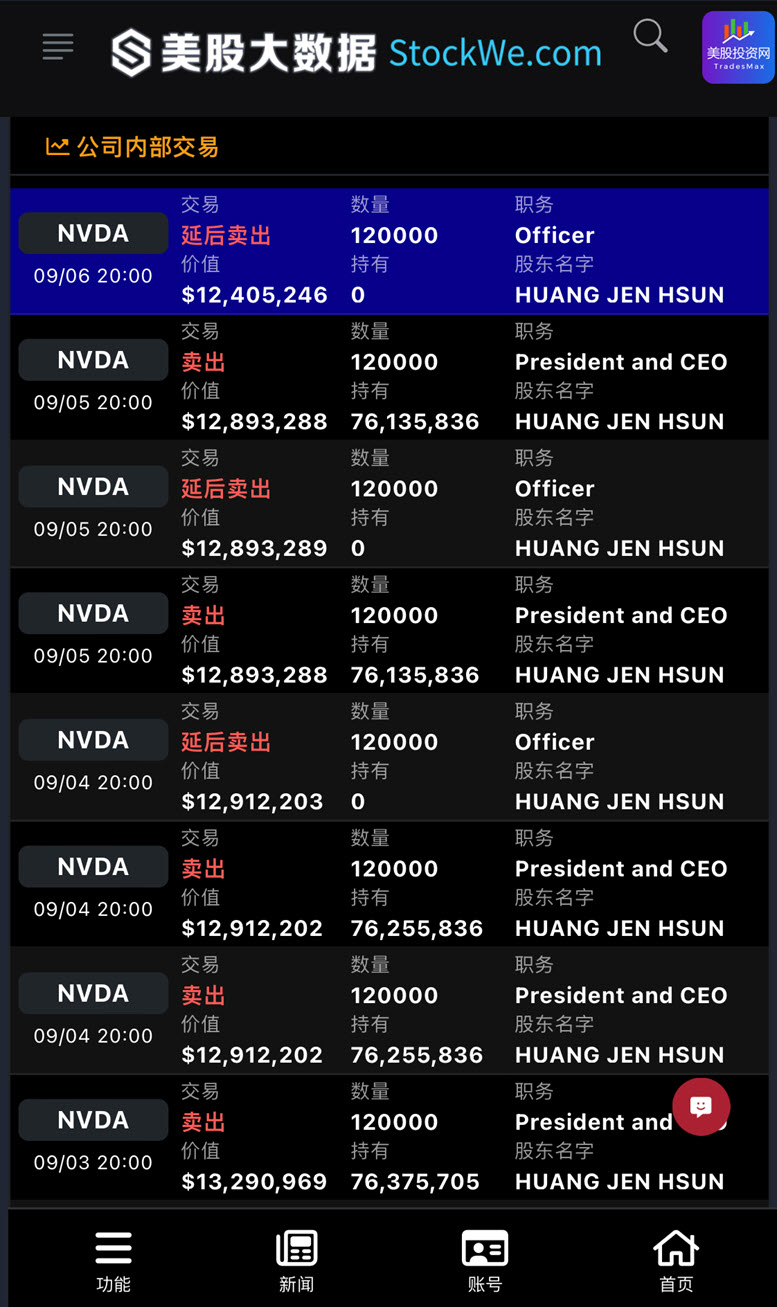 NVDA 20240907225015