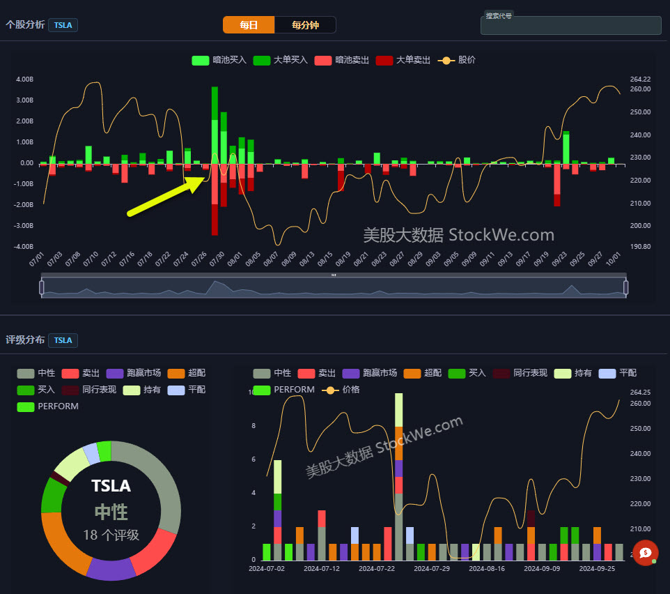 2024-10-01 Stock Data