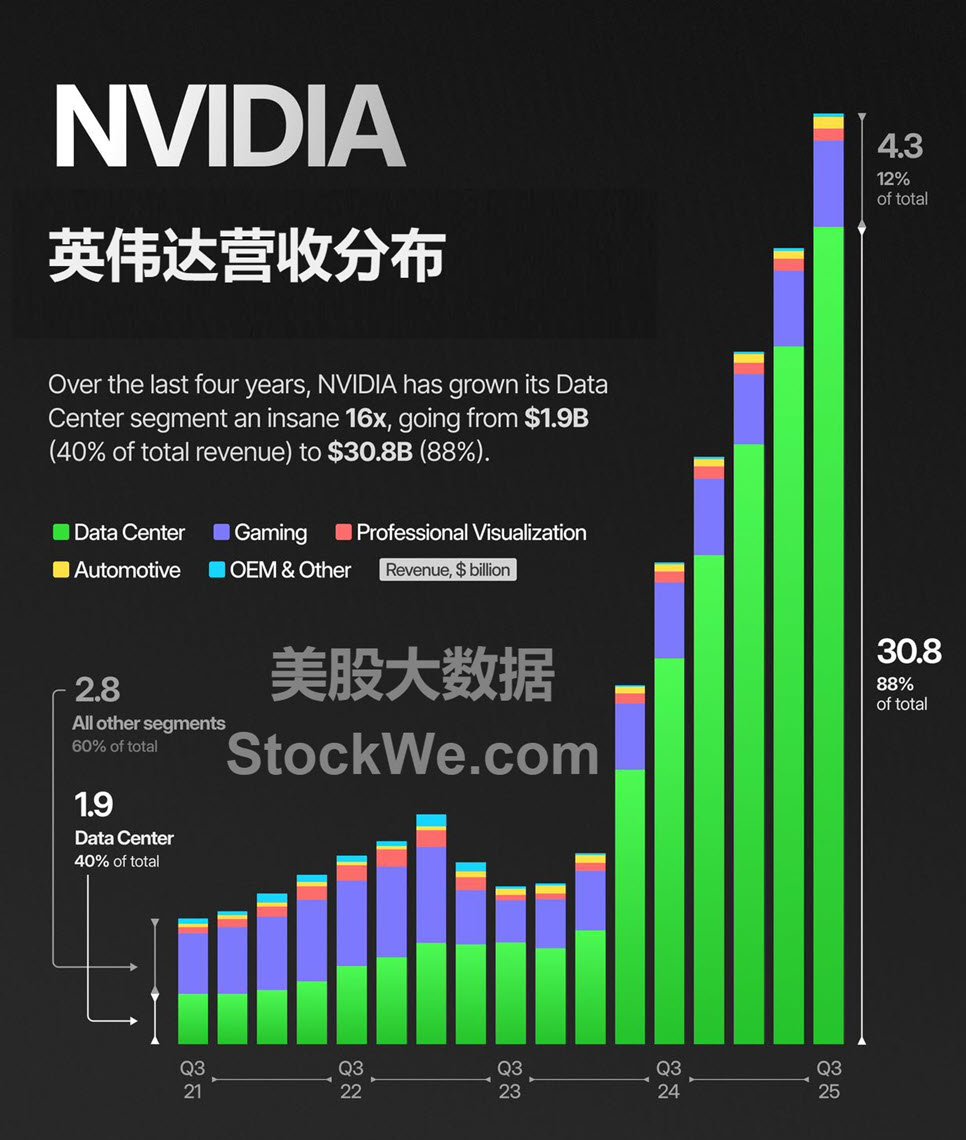 NVDA 20241120163804