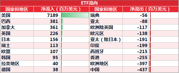 ETF 20190819 1