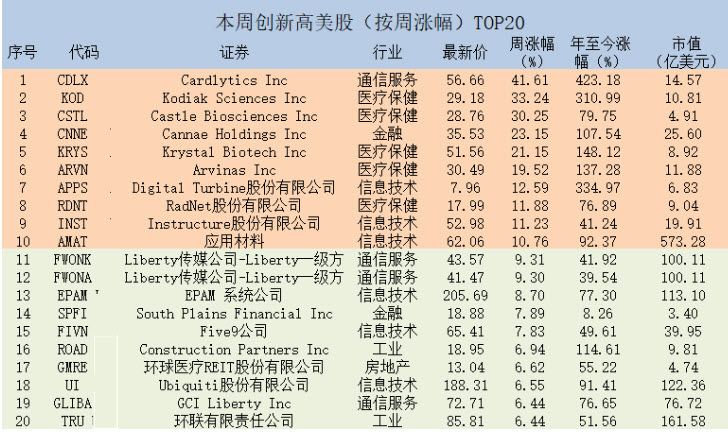 stock 2019-11-17 8-58-18 1