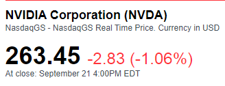 NVDA 18923