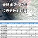 美联储2023年加息